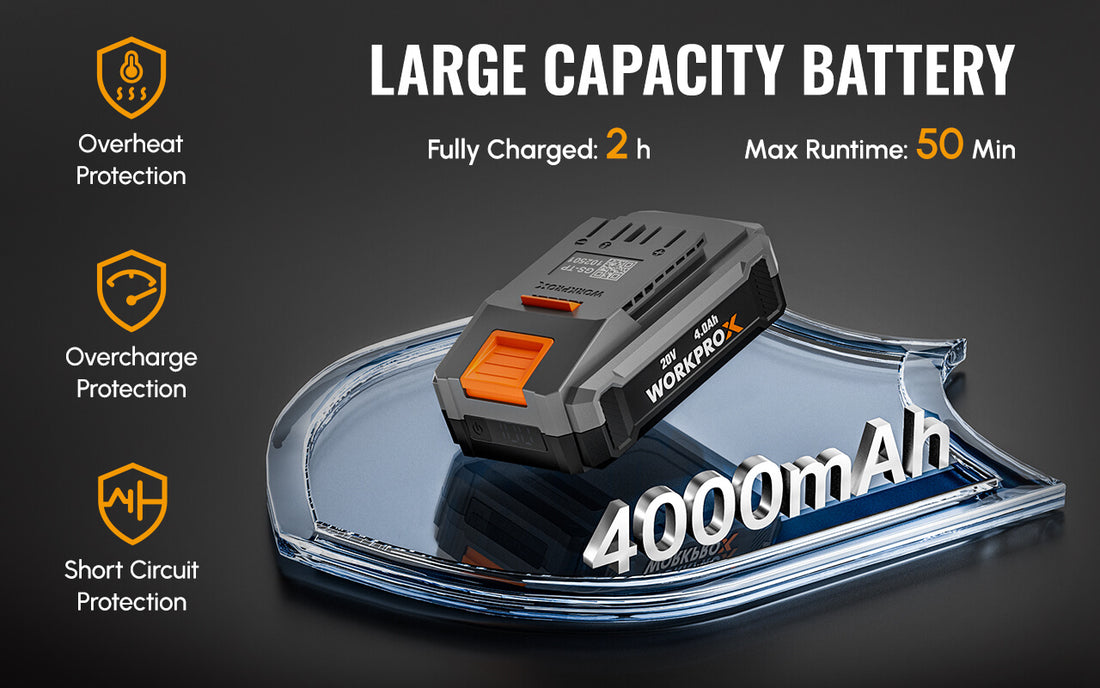 Large capacity battery pack with 4000mAh label, overheat, overcharge, and short circuit protection icons