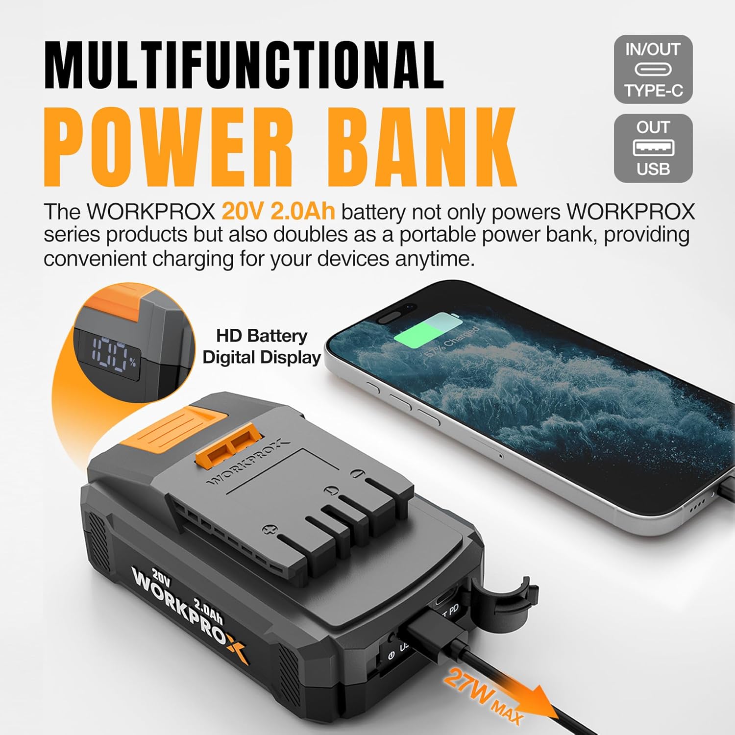 20V battery pack for cordless pole hedge trimmer with USB-C output charging ports