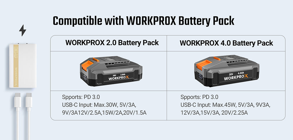 WORKPRO TOOLS