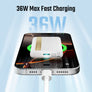 WORKPROX 36W GaN Ultra-Slim Flat Wall Charger with Foldable Plug & USB-C Cable (Fast Charging)