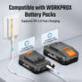 WORKPROX 36W GaN Ultra-Slim Flat Wall Charger with Foldable Plug & USB-C Cable (Fast Charging)