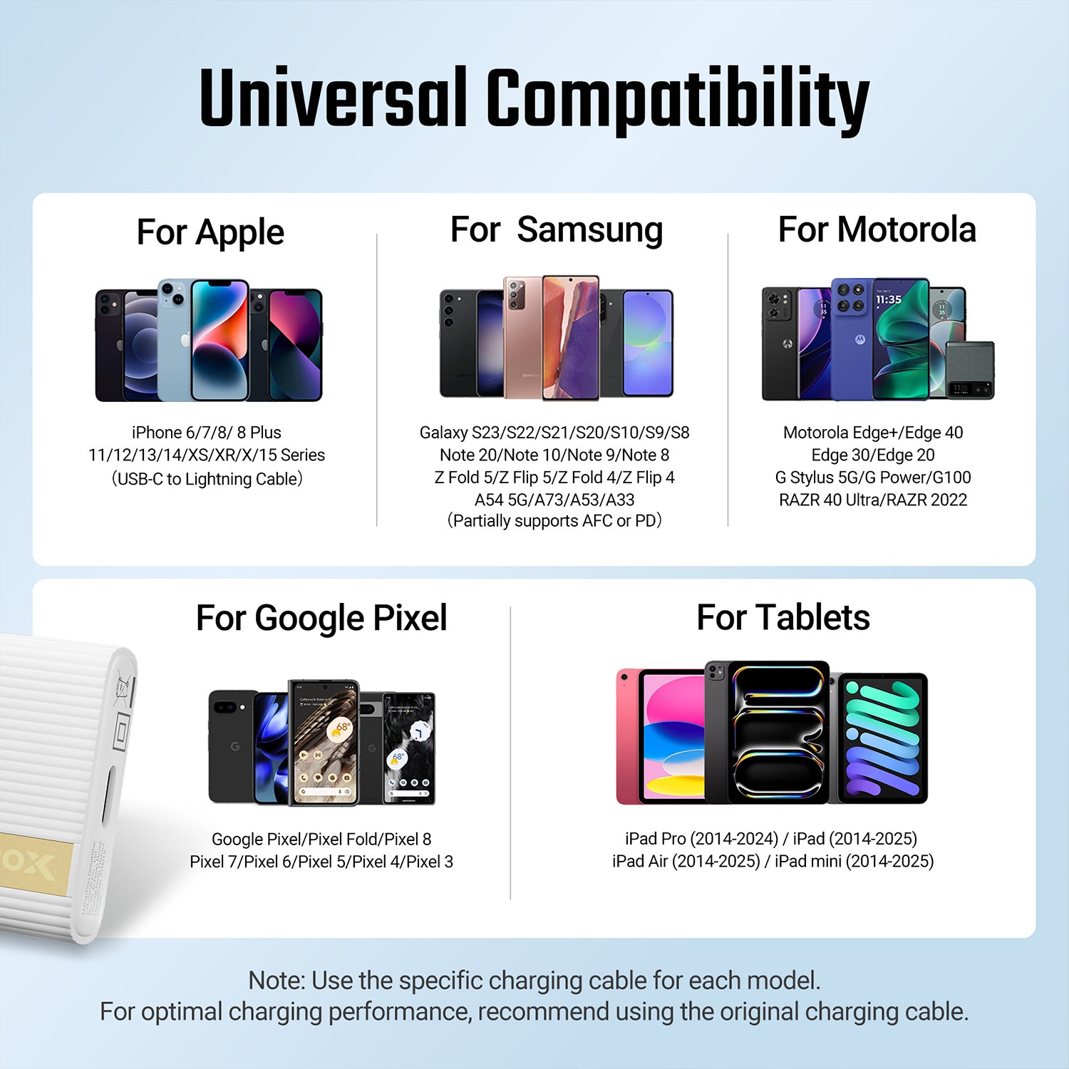Ultra-slim white wall charger with USB-C cable for universal device compatibility.