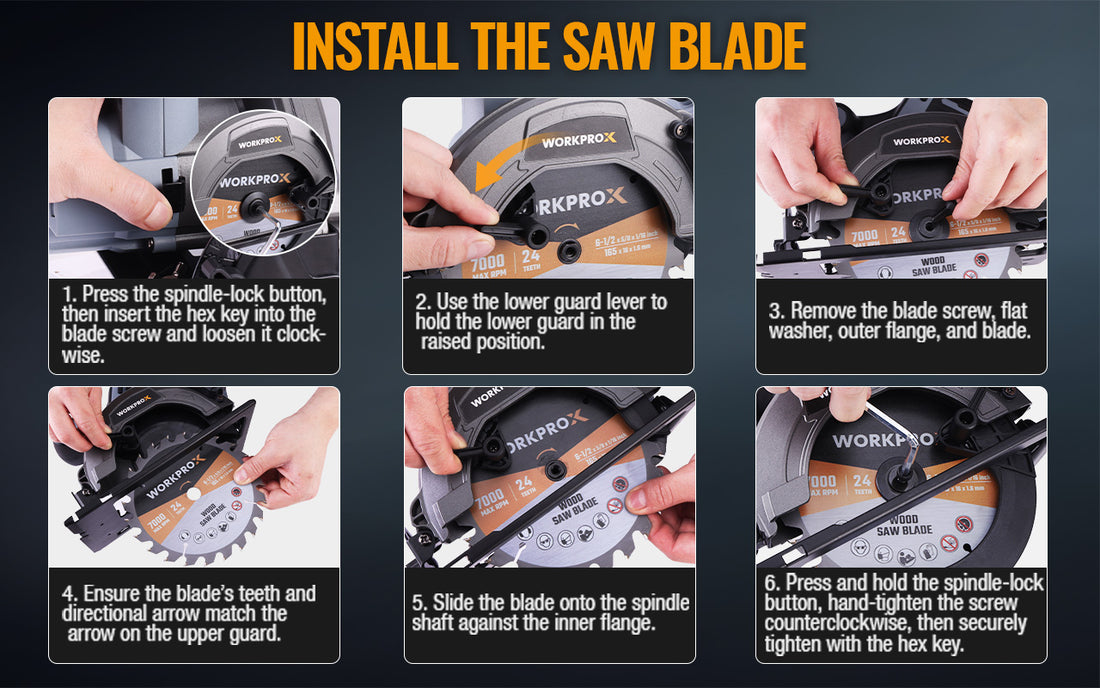 Circular saw blade installation steps with hands, showing WORKPROX blade and guard, innovation and quality