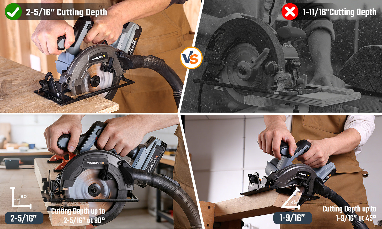Circular saw cutting wood, showing innovation and quality with 2-516 cutting depth and 1-916 at 45 degrees