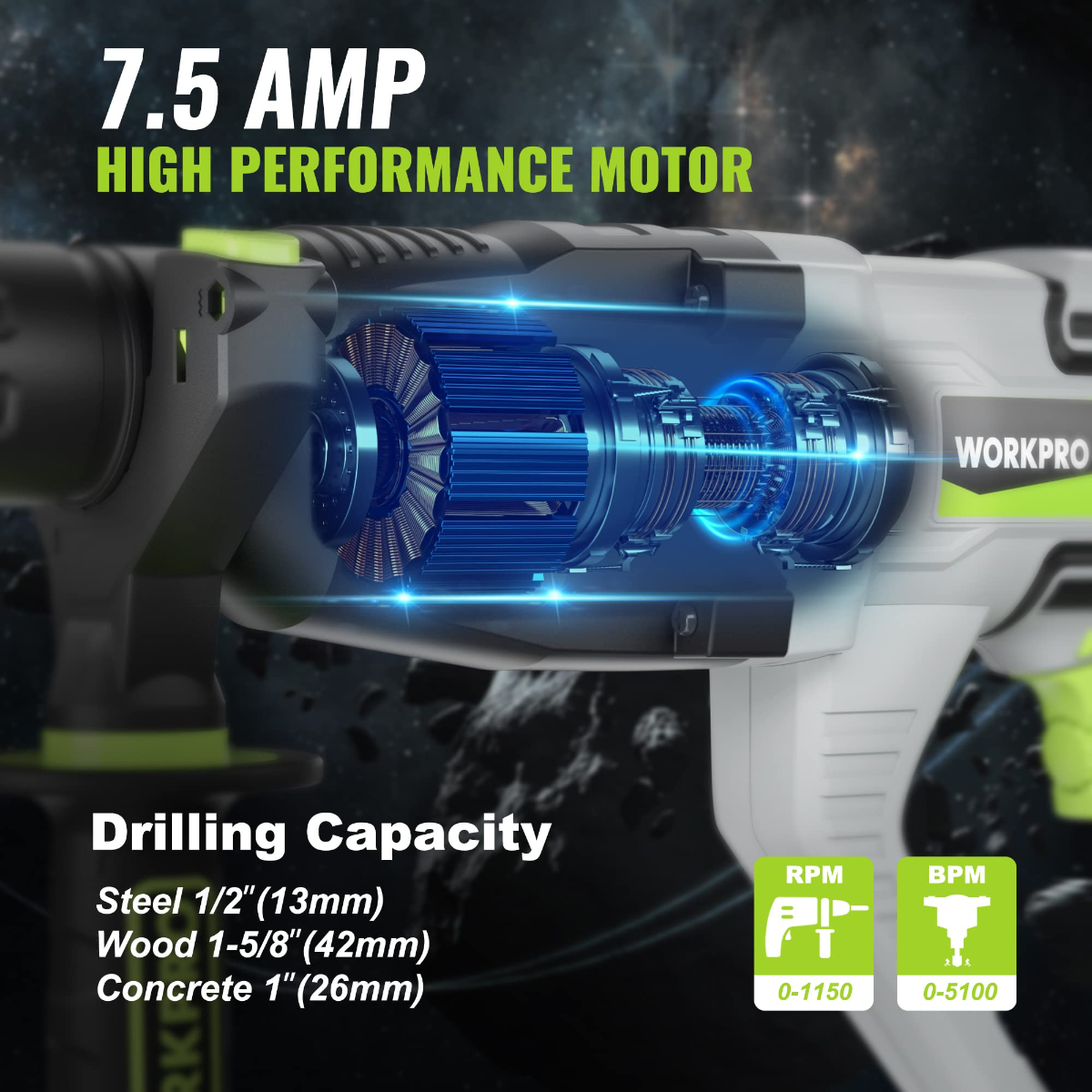 WORKPRO corded rotary hammer drill with green accents, SDS-Plus chuck, and side handle
