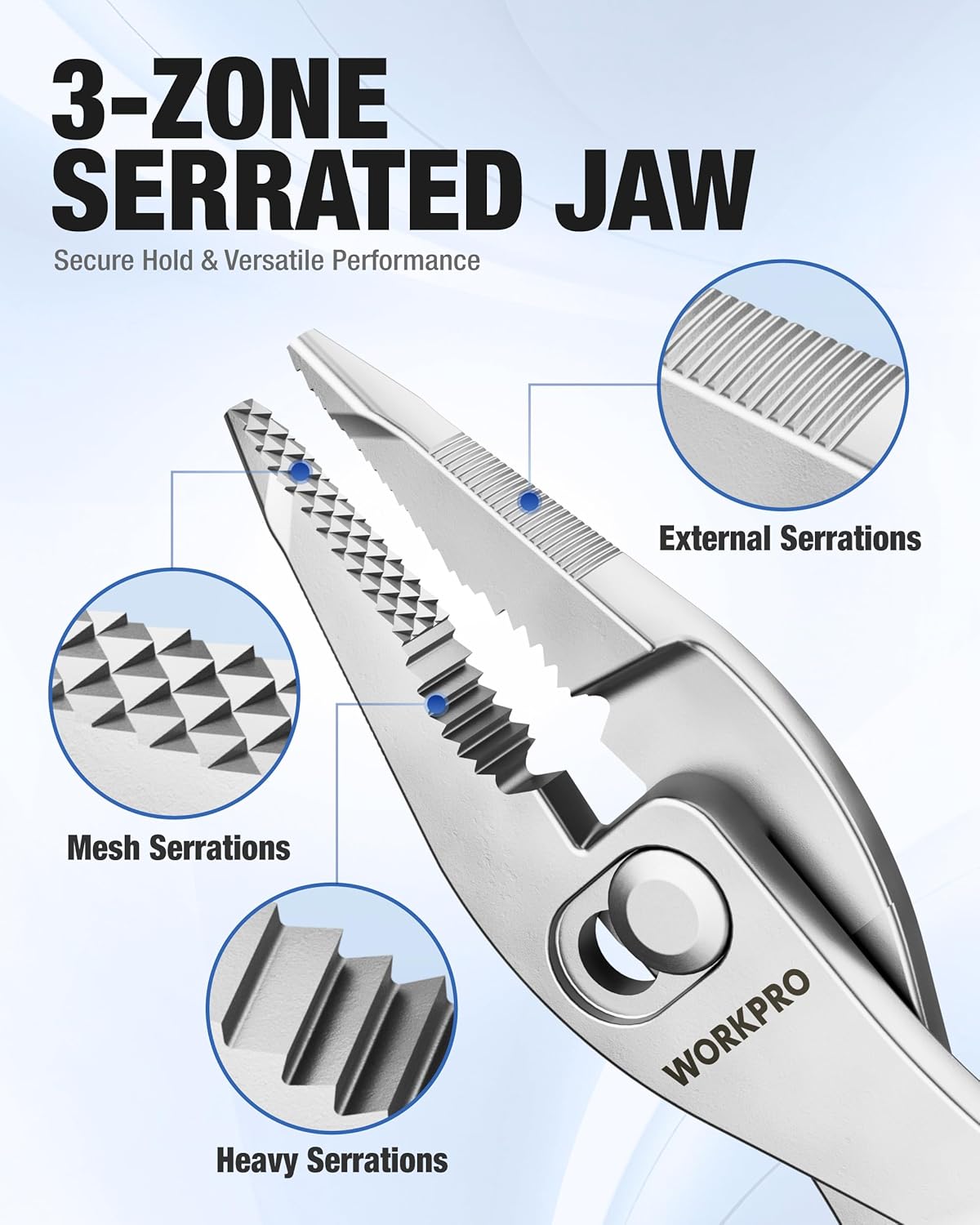 Long nose slip joint pliers with 3-zone serrated jaw for secure grip