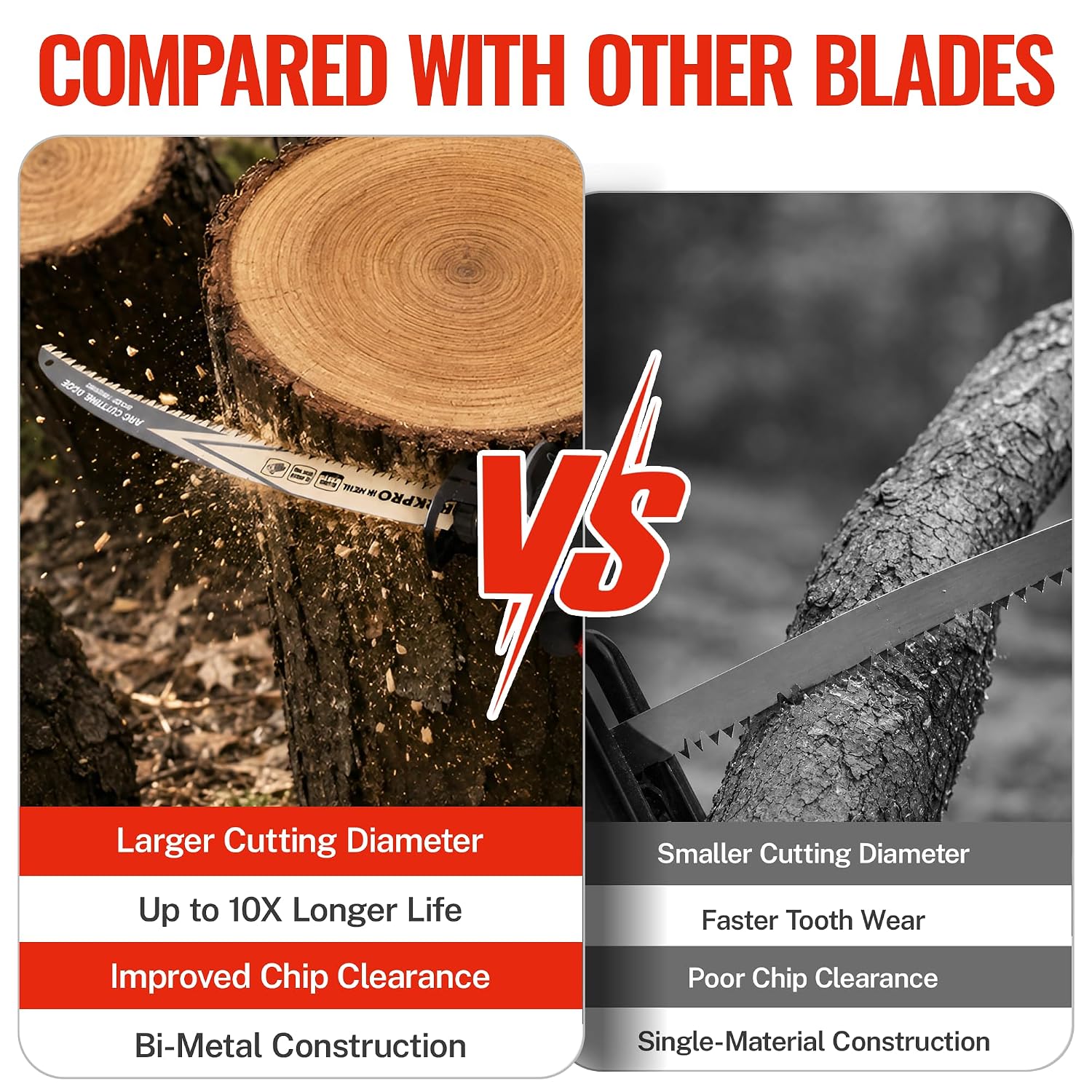 WORKPRO 12-Inch Arc Edge Bi-Metal Reciprocating Saw Blades, 3-Pack