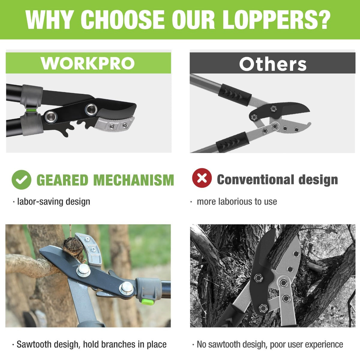 WORKPRO tree lopper with green sawtooth design and black anvil cutting head