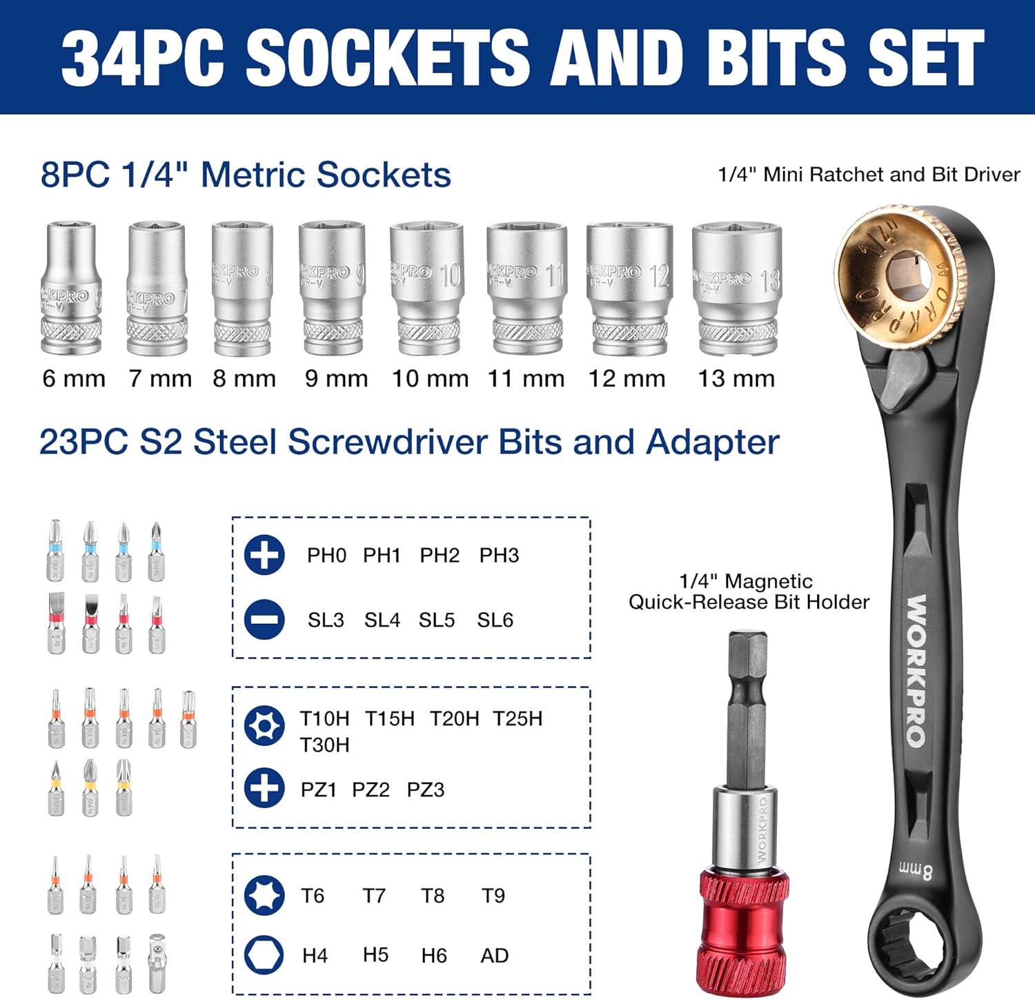 1/4 in mini ratchet and bit driver kit with metric sockets and screwdriver bits