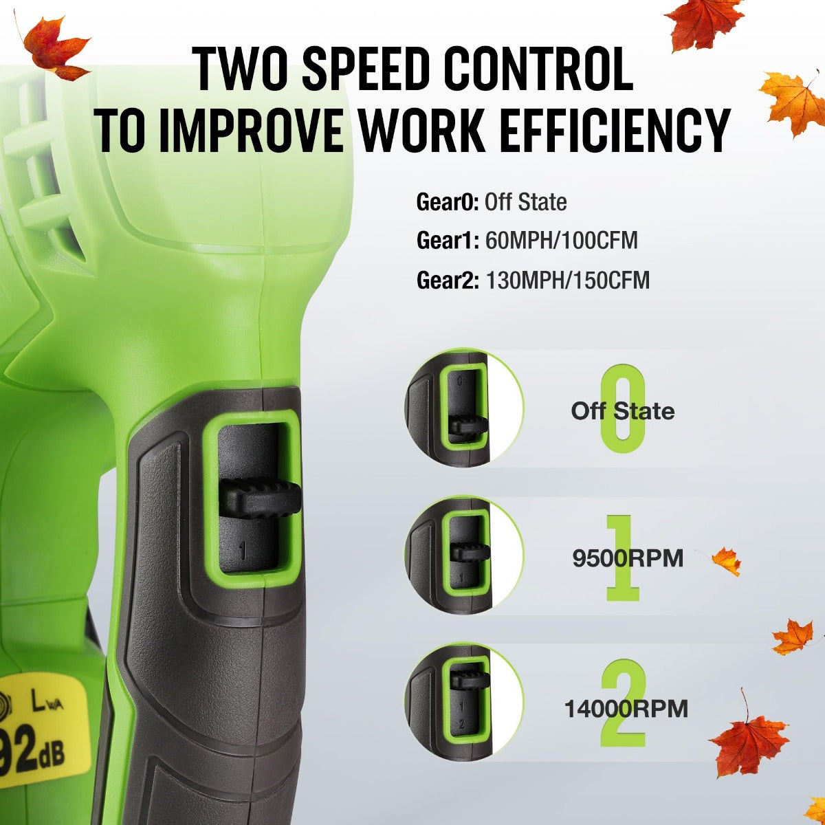 Green cordless leaf blower showing two-speed control on the handle