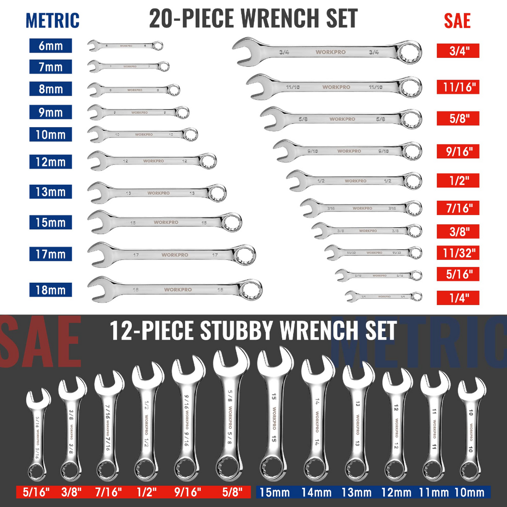 Easco 16mm Metric Combination Wrench – 12-Point Forged Alloy, Made In USA, Used