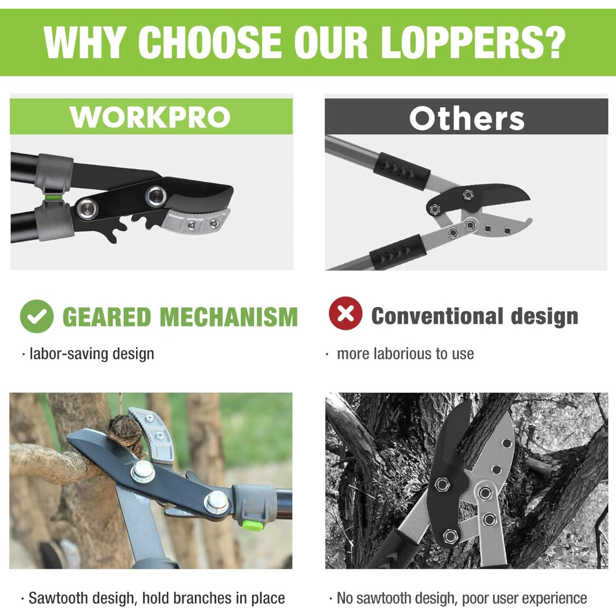 Geared anvil lopper shown in comparison graphic against a conventional lopper