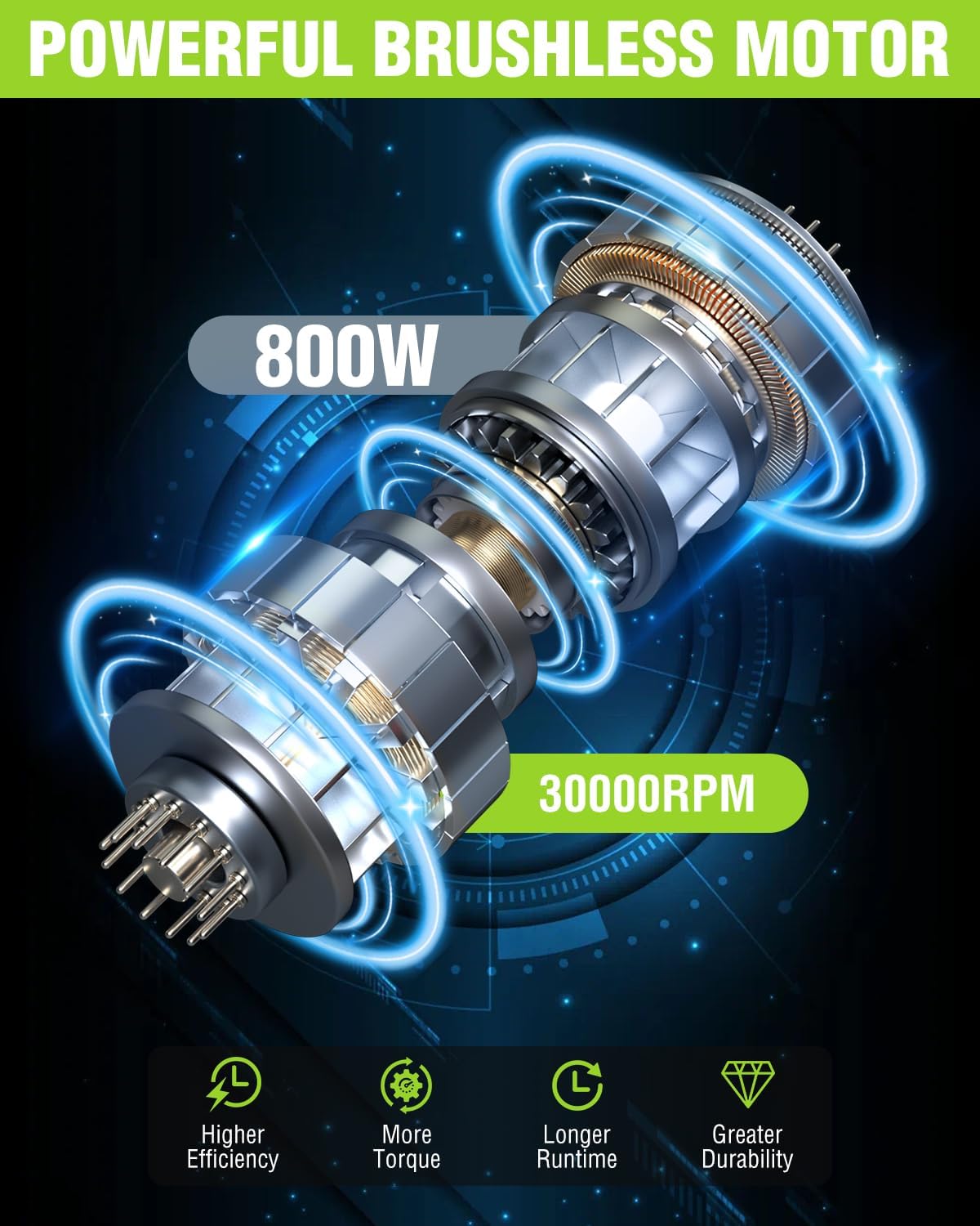 Cordless compact router brushless motor with 800W power and up to 30000RPM