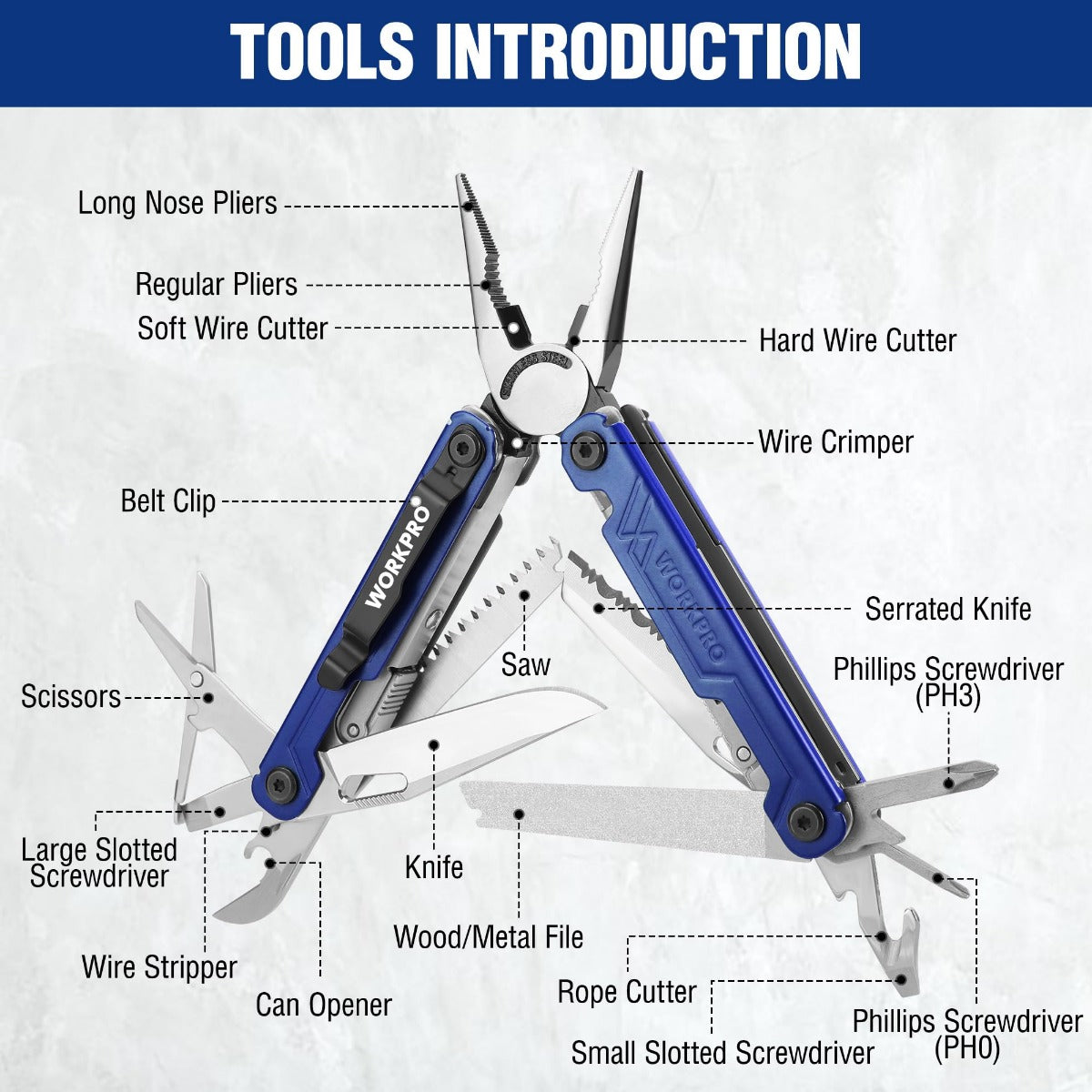 Blue multi-tool pliers with multiple included tools shown on the head