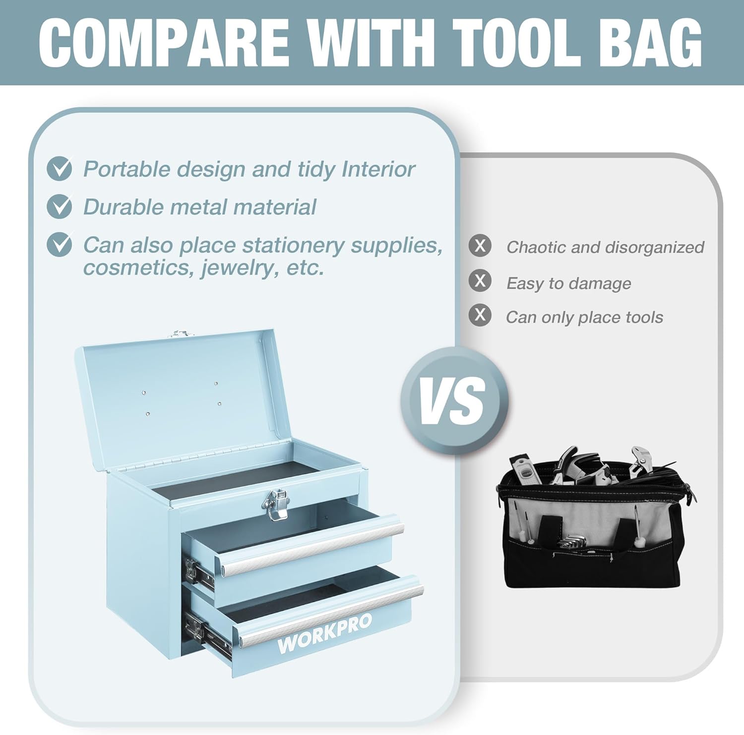 Light blue mini tool box open, showing two drawer compartments under a top latch.