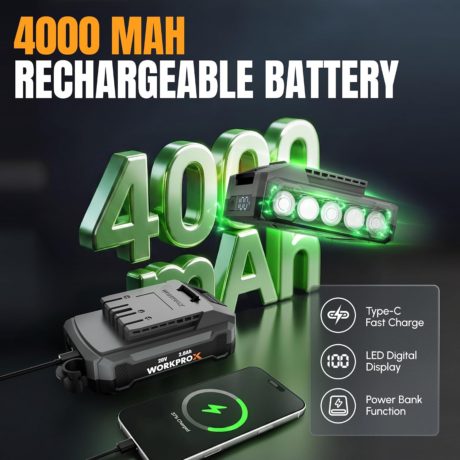 WORKPROX 40Ah rechargeable battery pack with LED digital display and USB-C fast charge