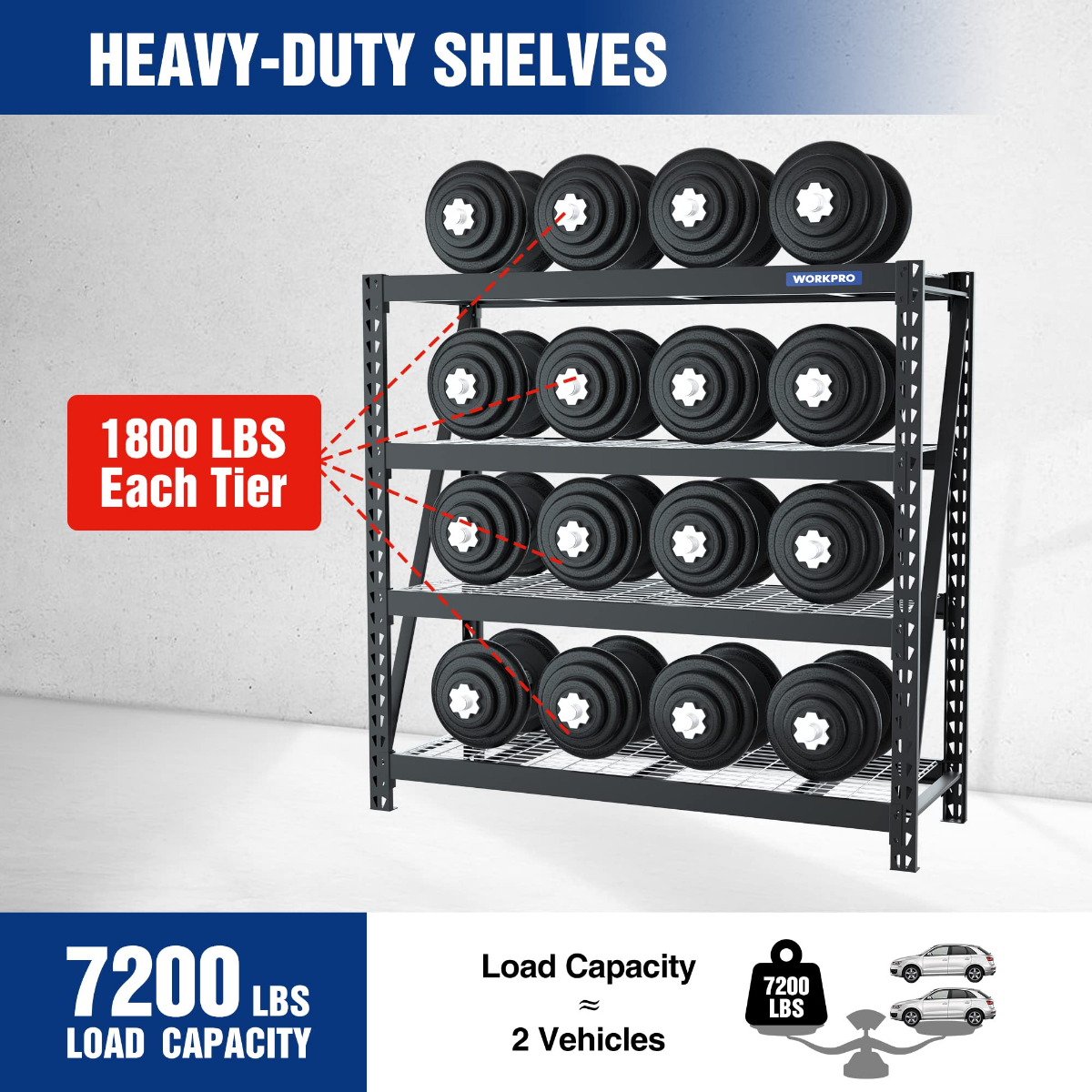 Heavy-duty 4-tier metal shelving unit holding multiple stacks of tires