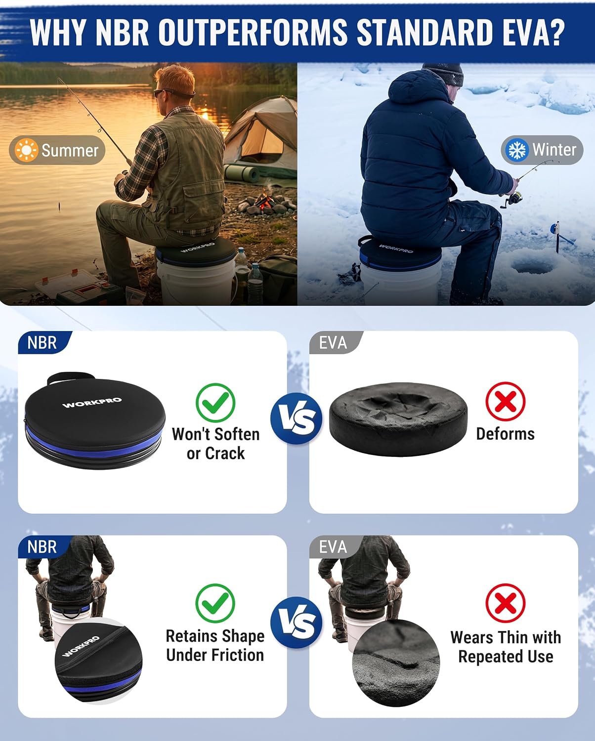 NBR bucket seat cushion in black with blue trim, compared to standard EVA
