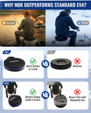 WORKPRO 3 & 5 Gallon Bucket Seat, 360° Swivel Seat NBR Foam Cushion | Portable Bucket Lid Seat with Built-in Handle, Protective Low-Profile Seat for Fishing, Auto Repair, Gardening