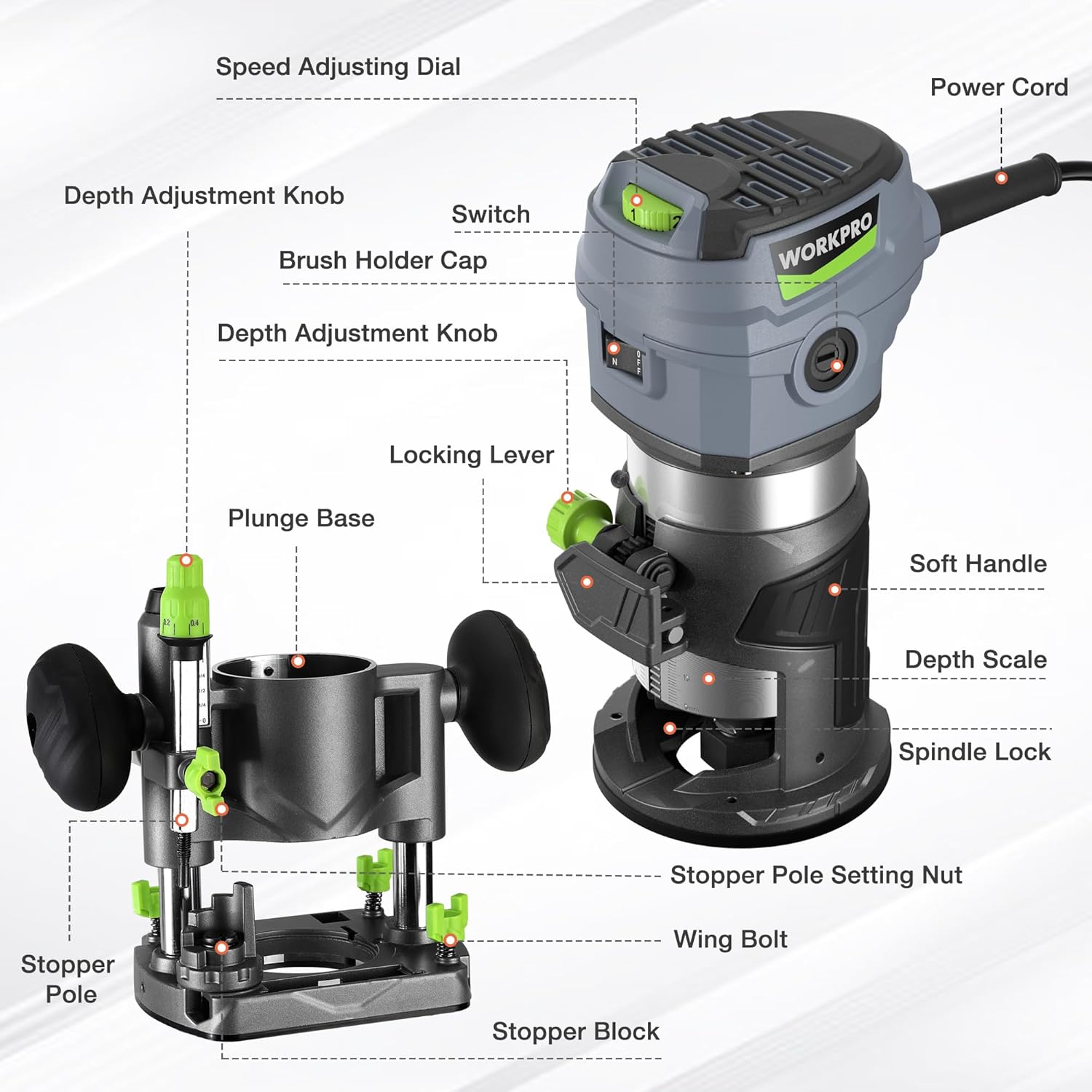 Compact plunge router with fixed base, depth scale, speed dial, soft grip handles
