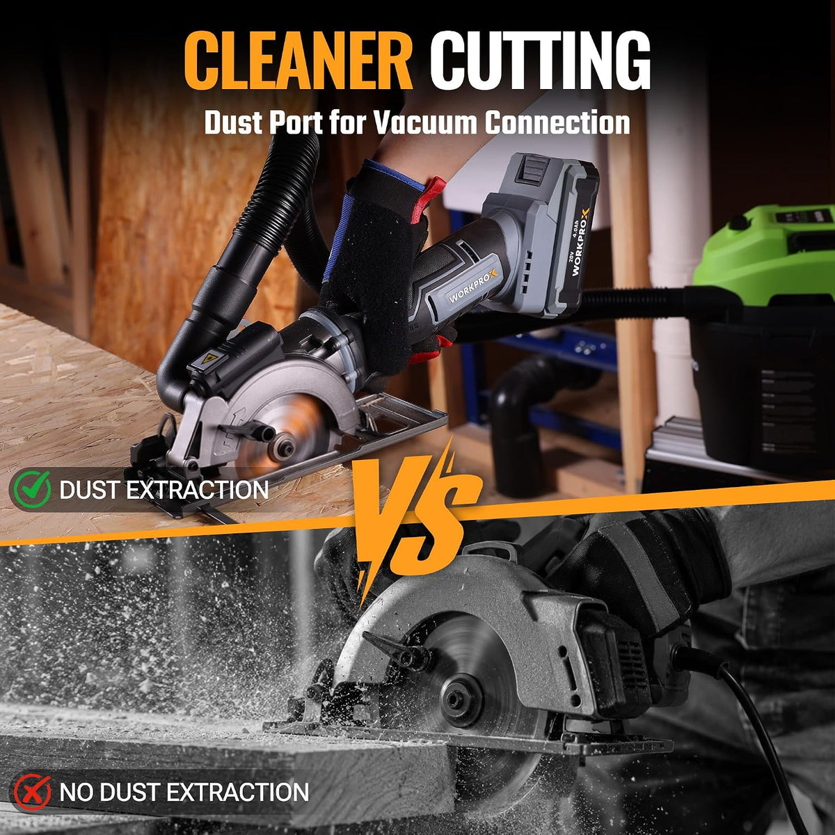 WORKPROX 20V 4-1/2" Cordless Mini Circular Saw with 4.0Ah Battery