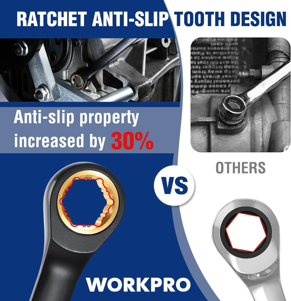 Anti-slip ratcheting wrench head with textured ring for secure grip and turning
