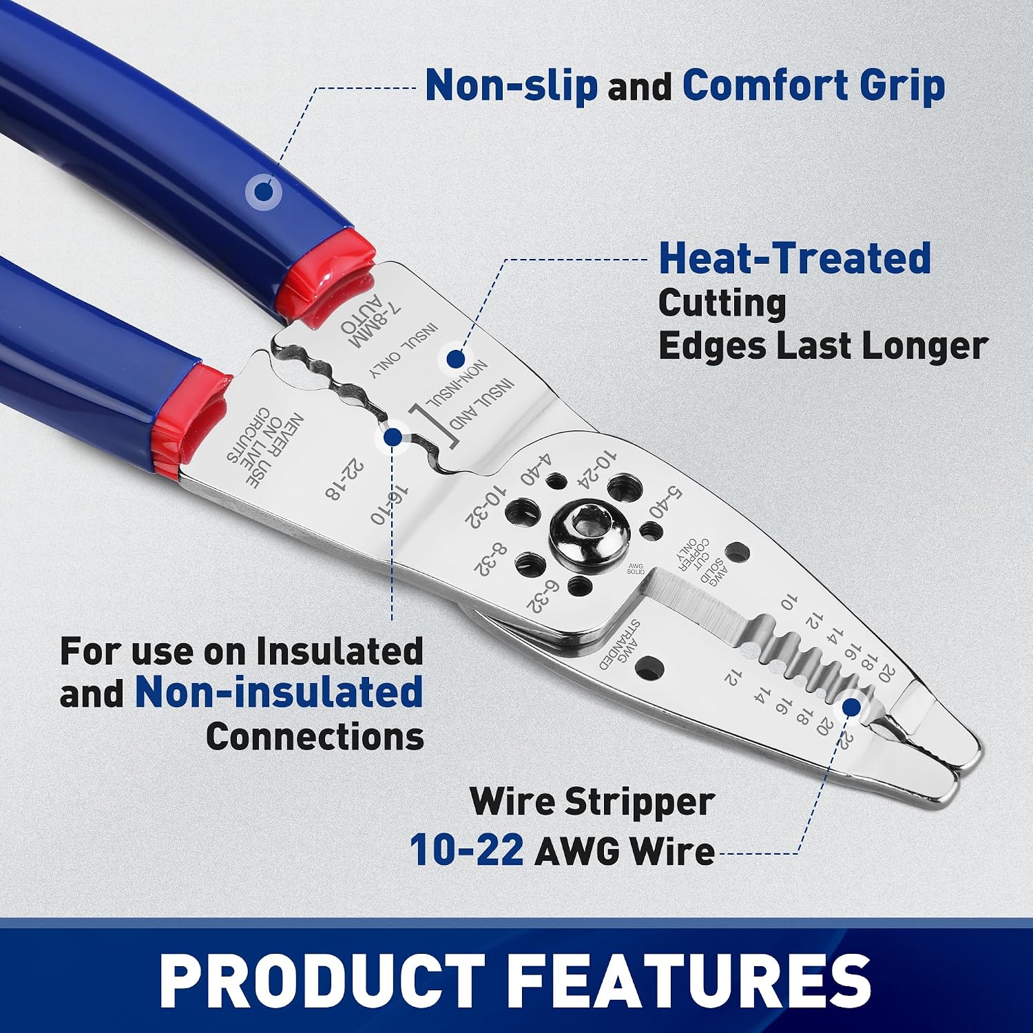 Wire stripper tool with blue comfort grips and stainless steel cutting slots for 10–22 AWG