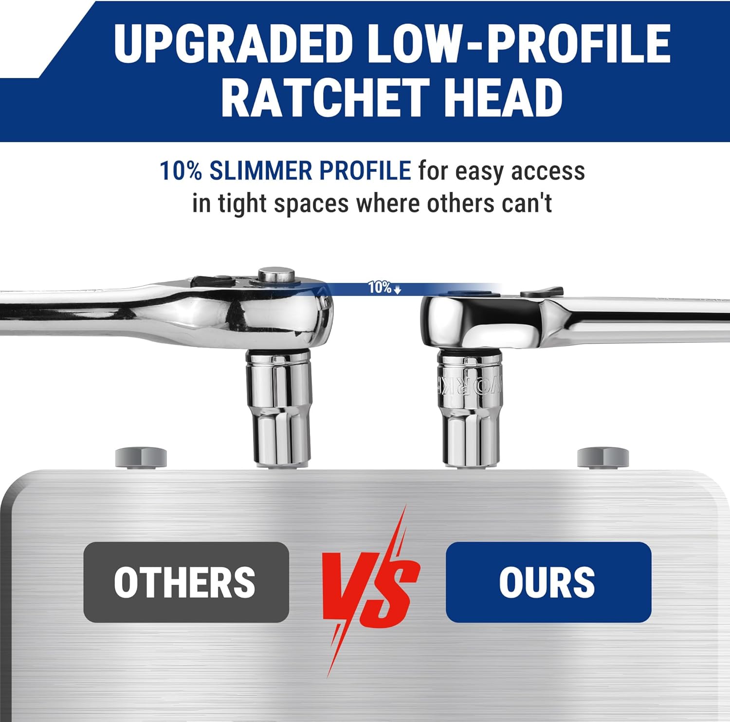 WORKPRO low-profile ratchet head with compact slim design for tight spaces