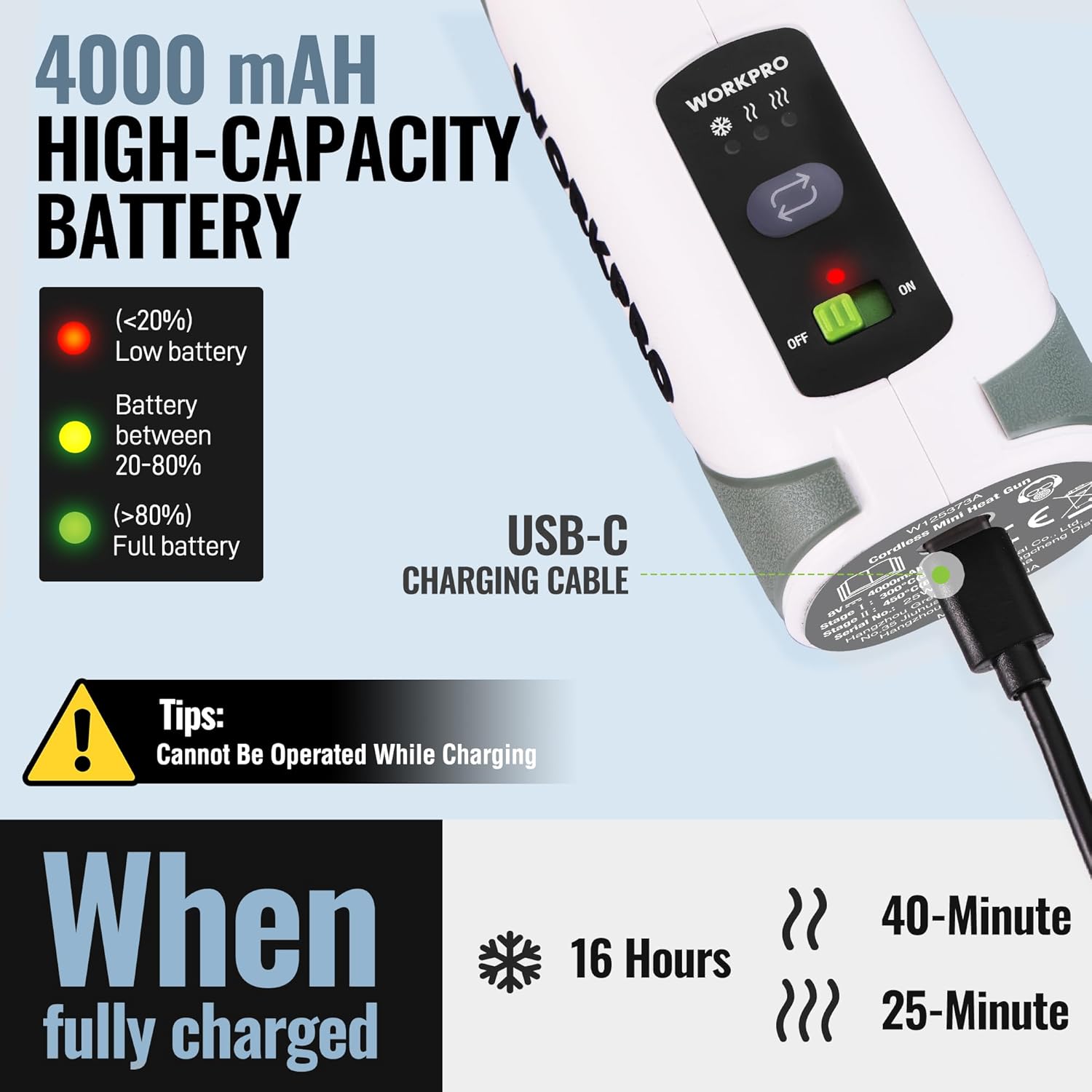 Cordless mini heat gun with USB-C charging cable and battery status indicator panel.