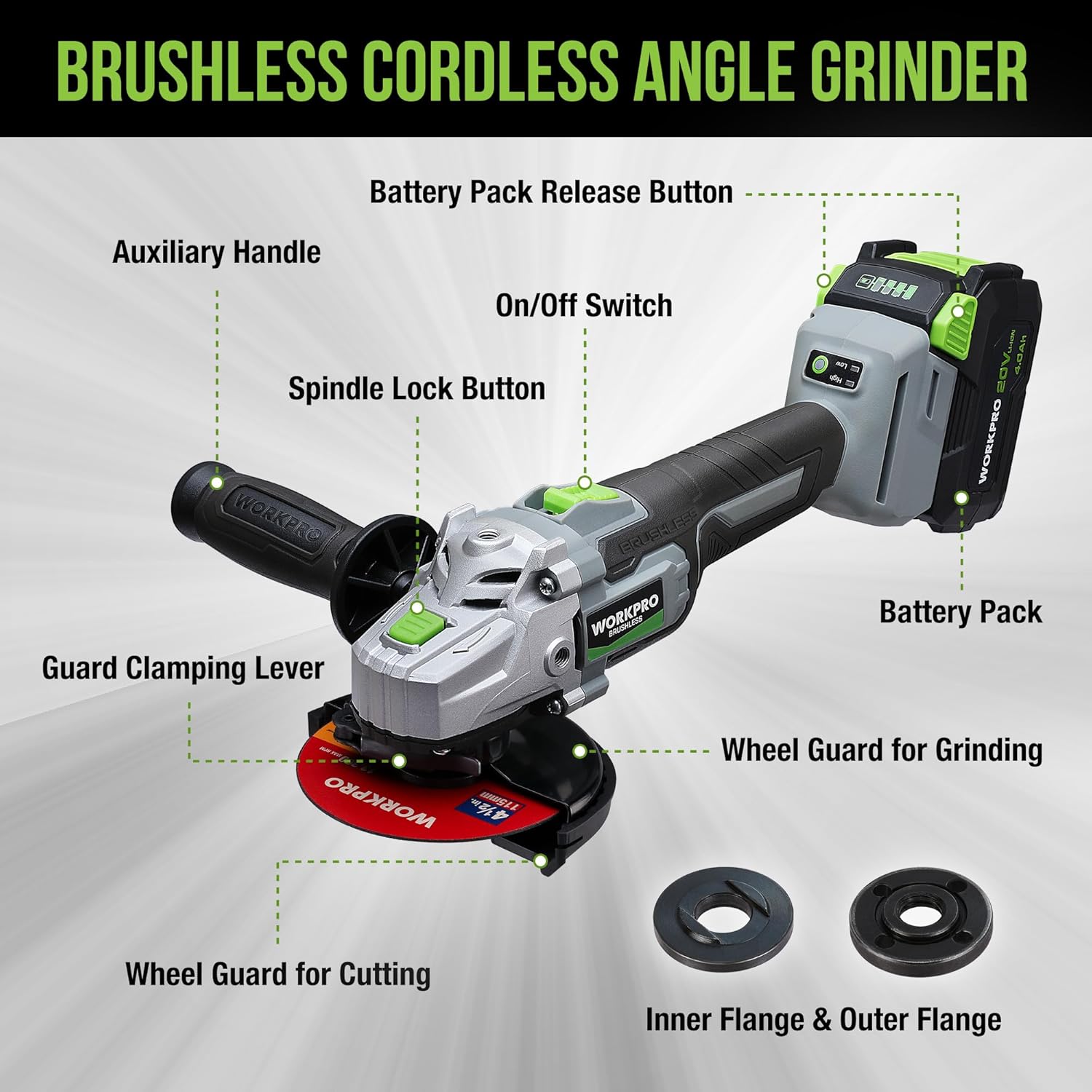 WORKPRO cordless angle grinder with auxiliary handle, battery pack, and labeled control parts