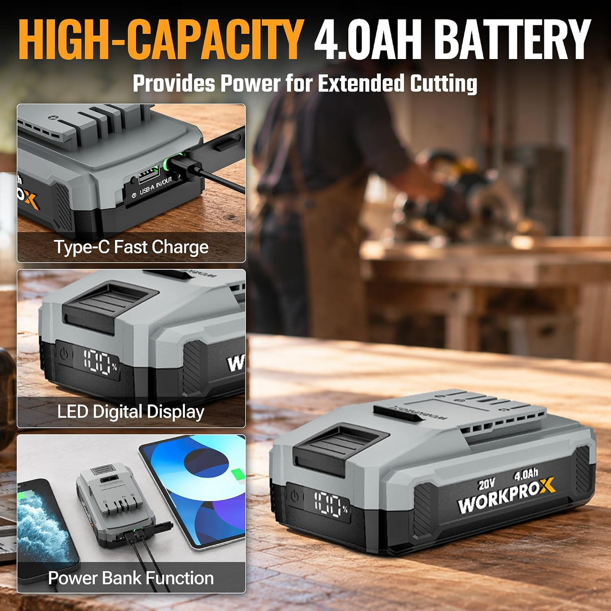 WORKPROX 20V 4-1/2" Cordless Mini Circular Saw with 4.0Ah Battery