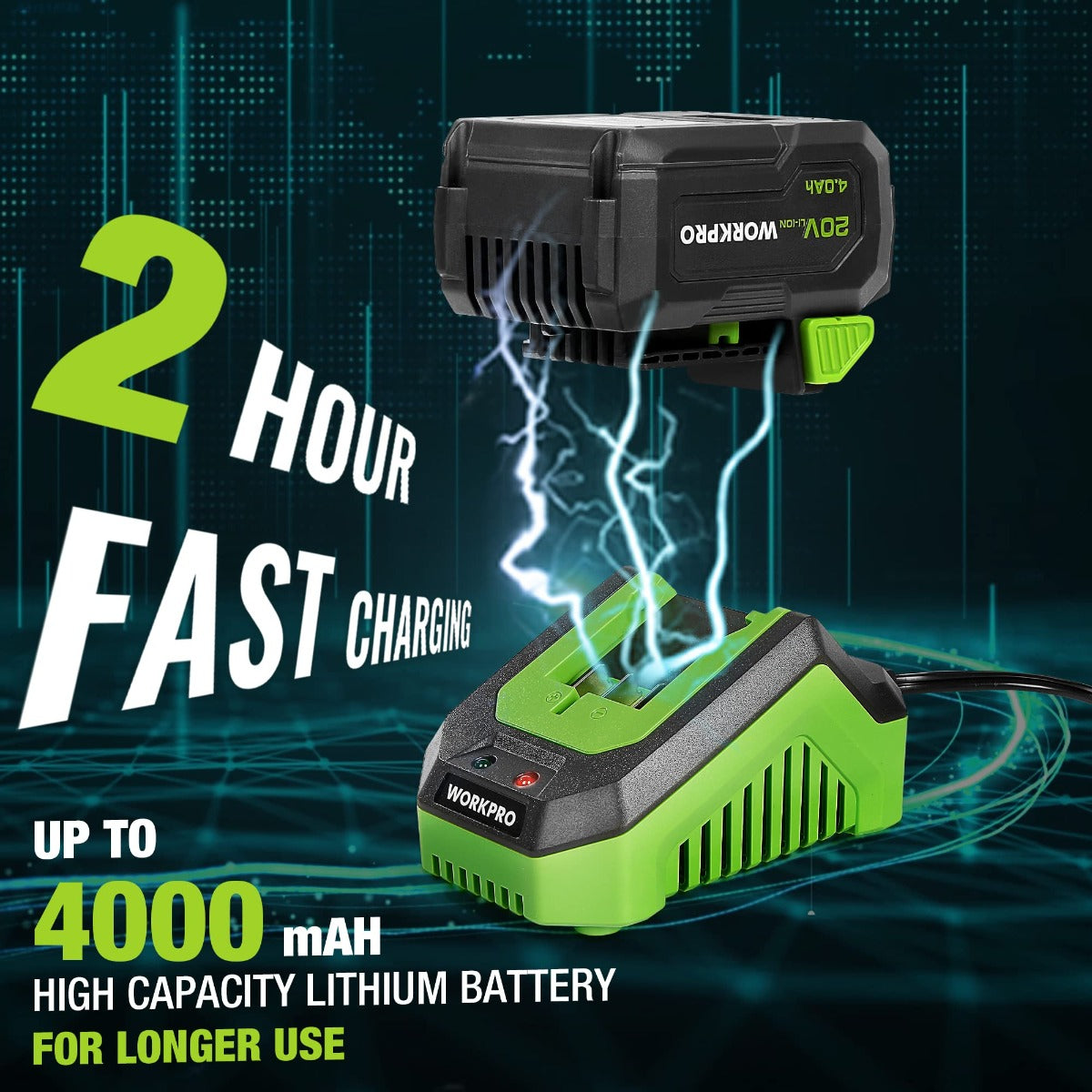 20V cordless battery and charger with green power module and charging dock