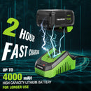 WORKPRO 1/2 inch, 20V Cordless Impact Wrench, with 4.0 Ah Battery, Fast Charger, 4 Impact Sockets and Storage Case