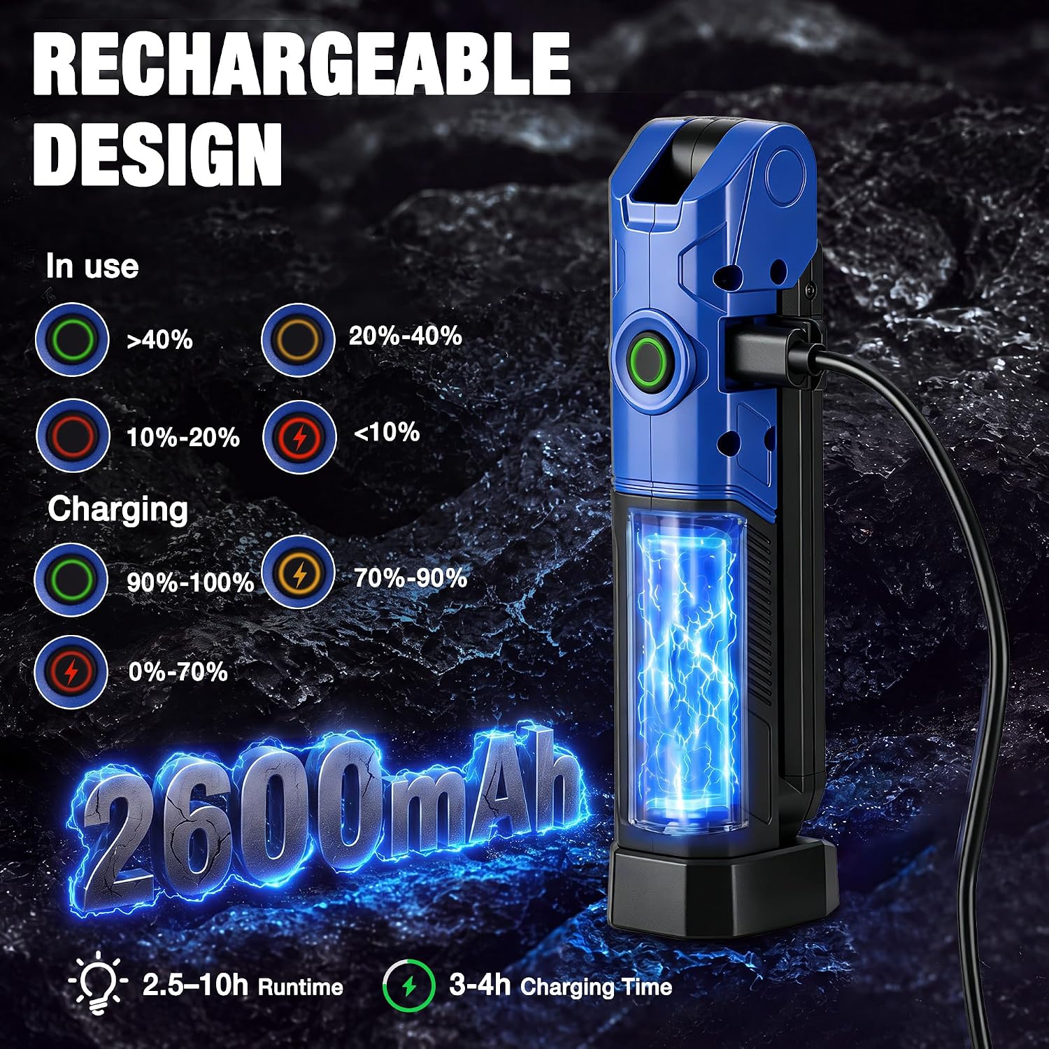 WORKPRO Magnetic LED Dual-Sided Work Light, Foldable Rechargeable Light