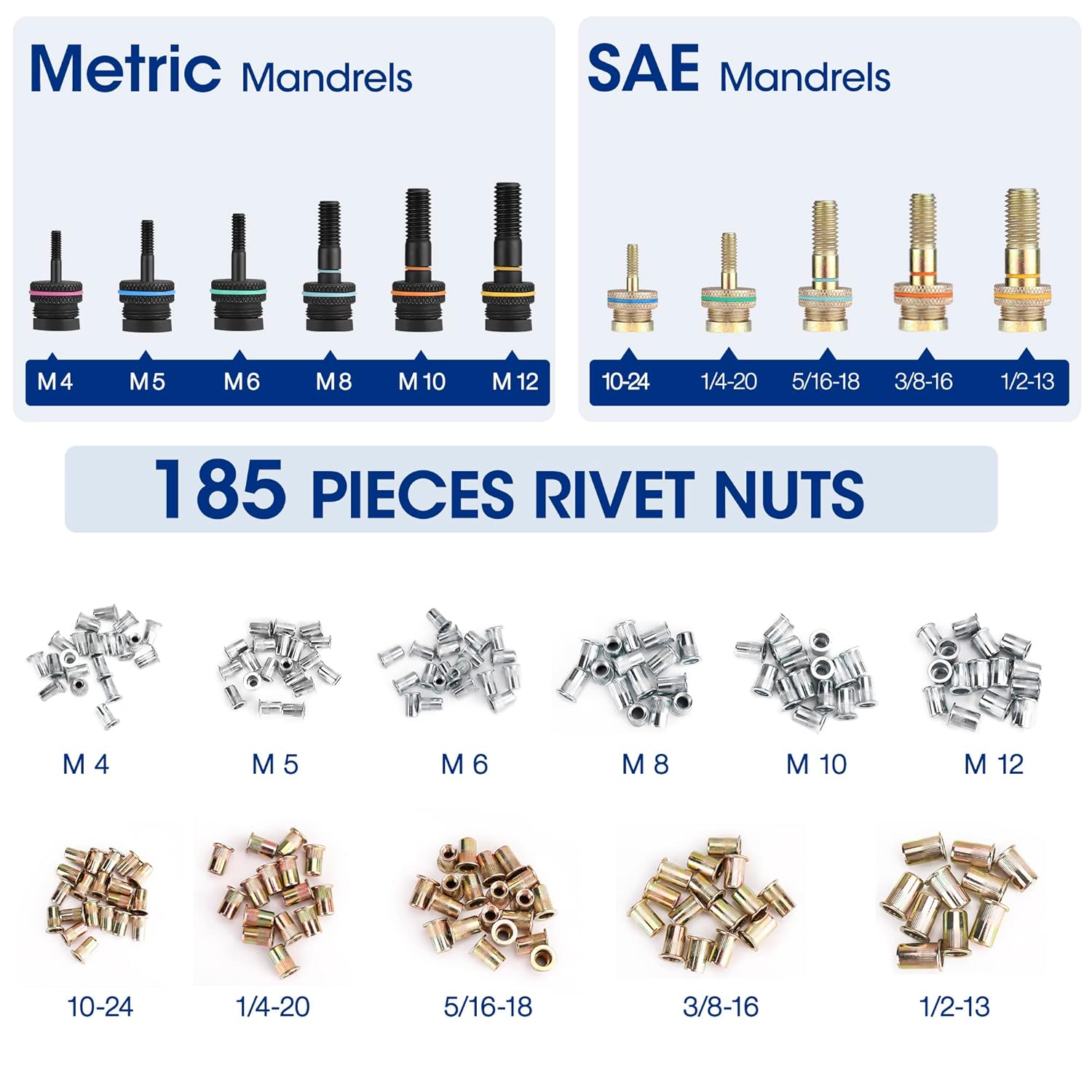Assorted rivet nuts in metric and SAE sizes, shown in two rows of parts