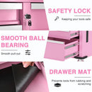 WORKPRO 62" x 20" 7-Drawer & 2-Door Rolling Tool Chest, Mobile Tool Storage Cabinet with Power Strip, Locking System, Heavy Duty Rolling Cabinet for Garage, Home & Kitchen, 1000 lbs Capacity, Pink