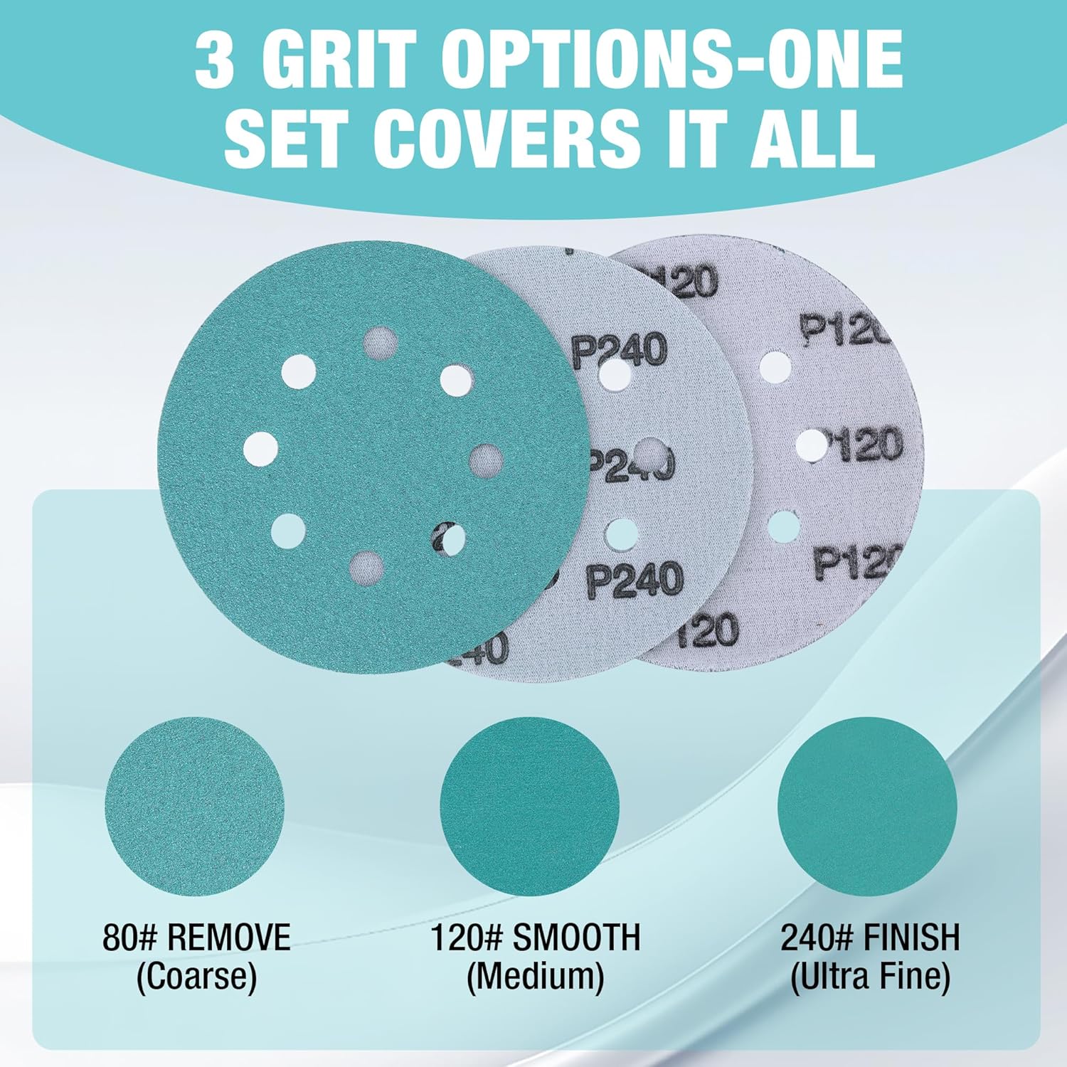 Three grit sanding disc set: 80 coarse, 120 medium, 240 fine for orbital sanding