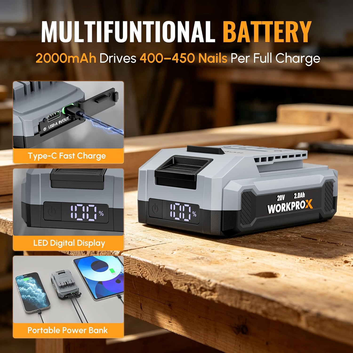WORKPROX 20V 2.0Ah rechargeable battery pack with LED digital display, black and gray