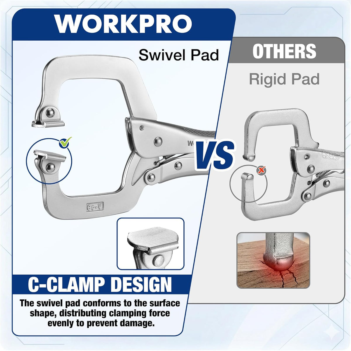 WORKPRO swivel pad C-clamp design comparison graphic with clamp and pad details