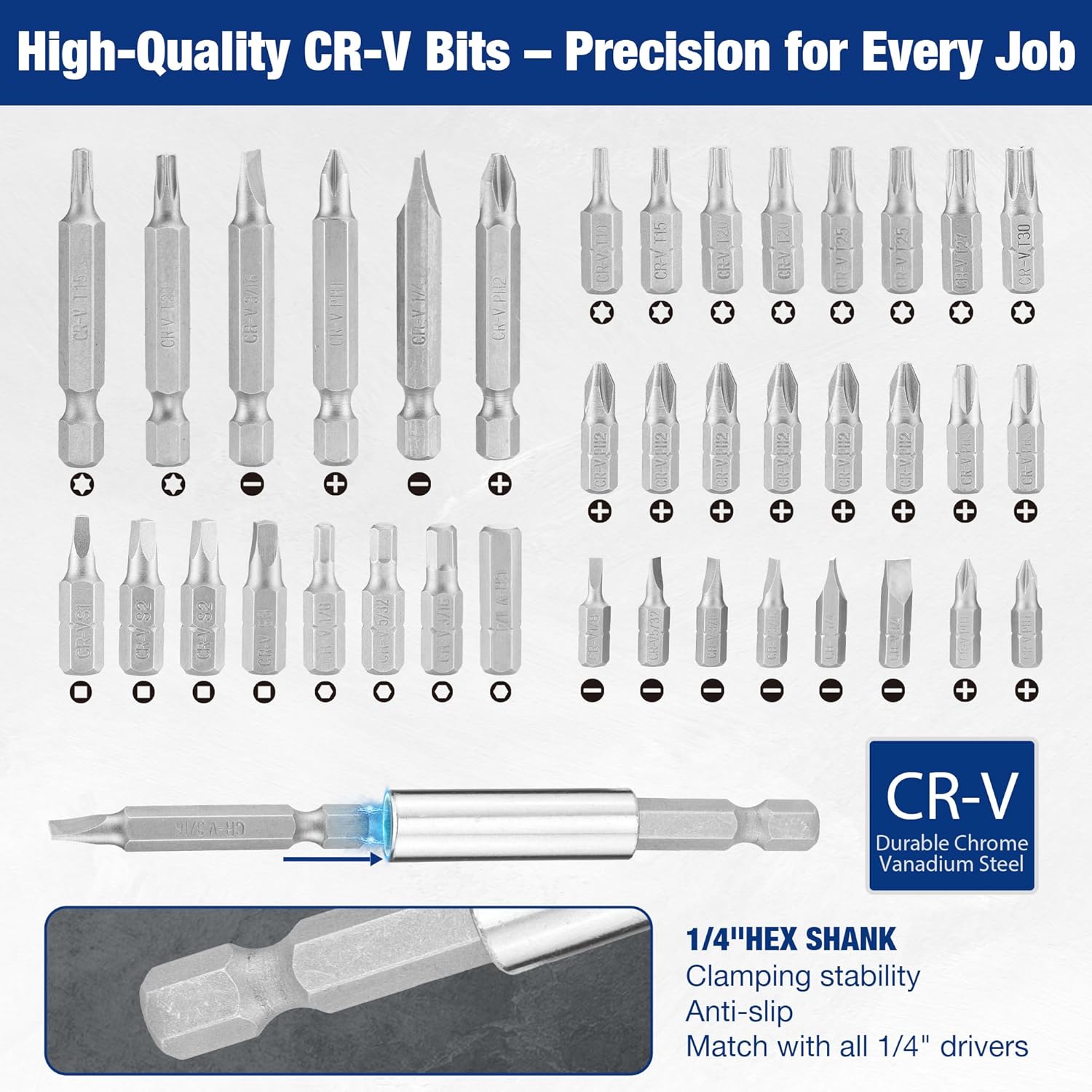 Assorted CR-V screwdriving bits and bit holder set with 1/4-inch hex shank