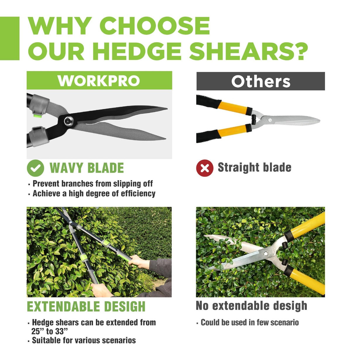 Manual hedge trimmer with wavy blade and extendable handles, green-accented grips