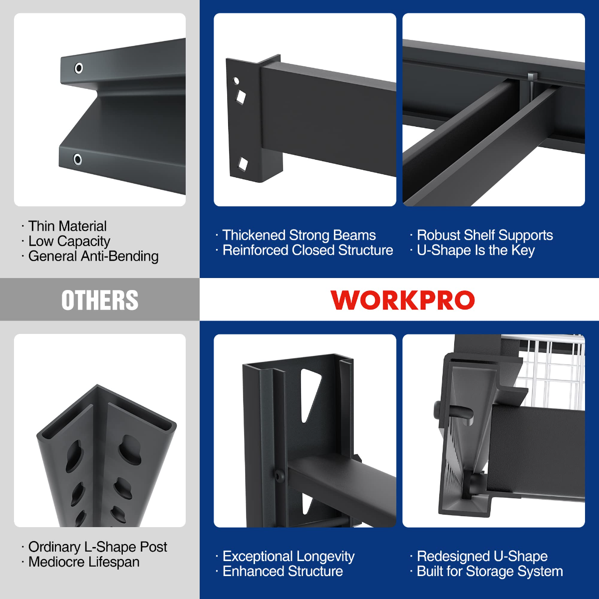 4-tier metal garage shelving unit with thick steel beams and U-shaped supports