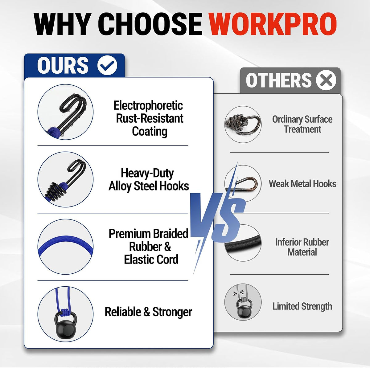 Workpro 24 inch bungee cords with hooks in blue, featuring electrophoretic coating and braided elastic cord for outdoor