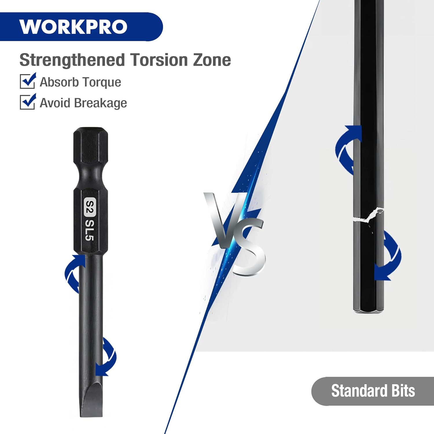 WORKPRO S2 steel screwdriver bit with strengthened torsion zone, black coated body
