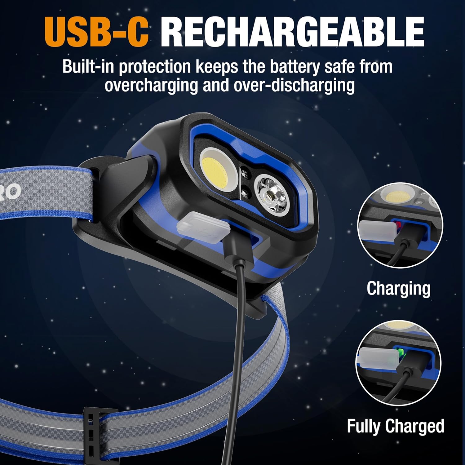 USB-C rechargeable headlamp with blue strap, illuminated white LED and charging cable.