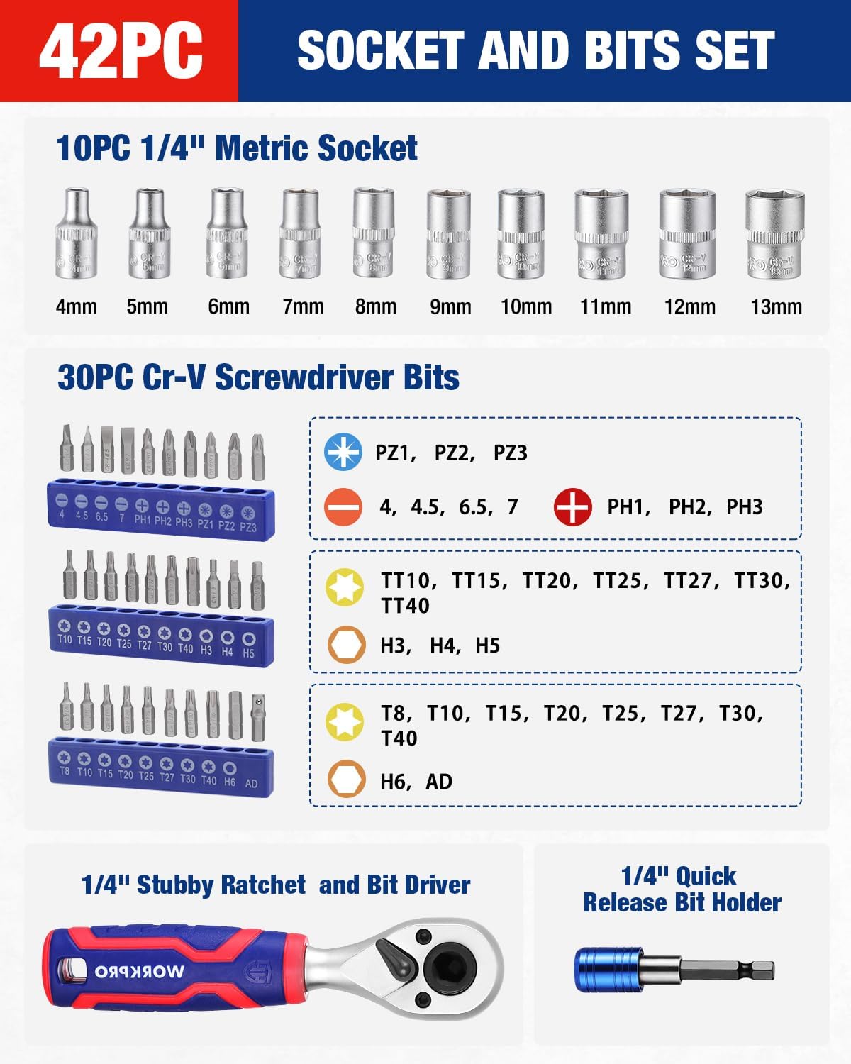 Metric socket and screwdriver bit set with 1/4 in stubby ratchet and holder