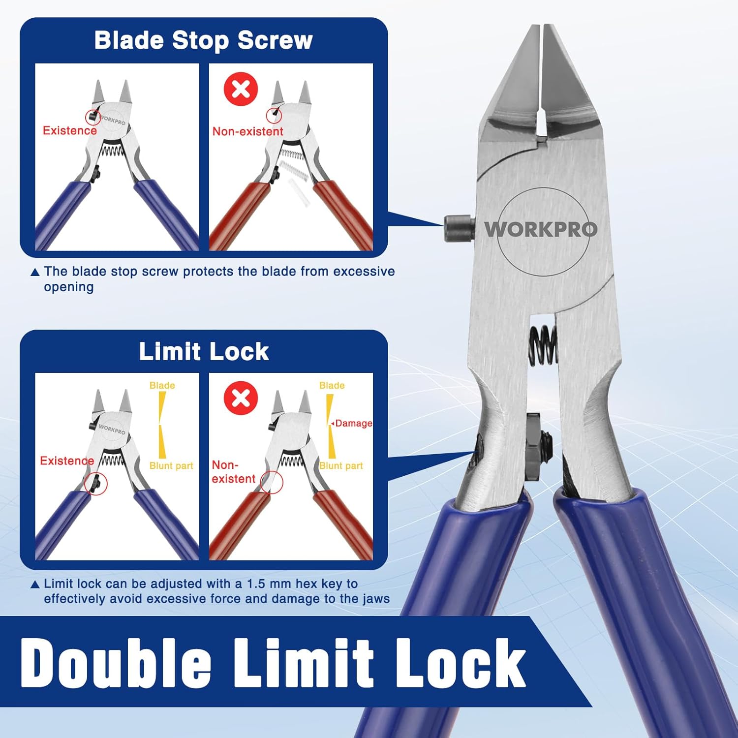 Blue-handled WORKPRO nippers with blade stop screw and limit lock mechanism
