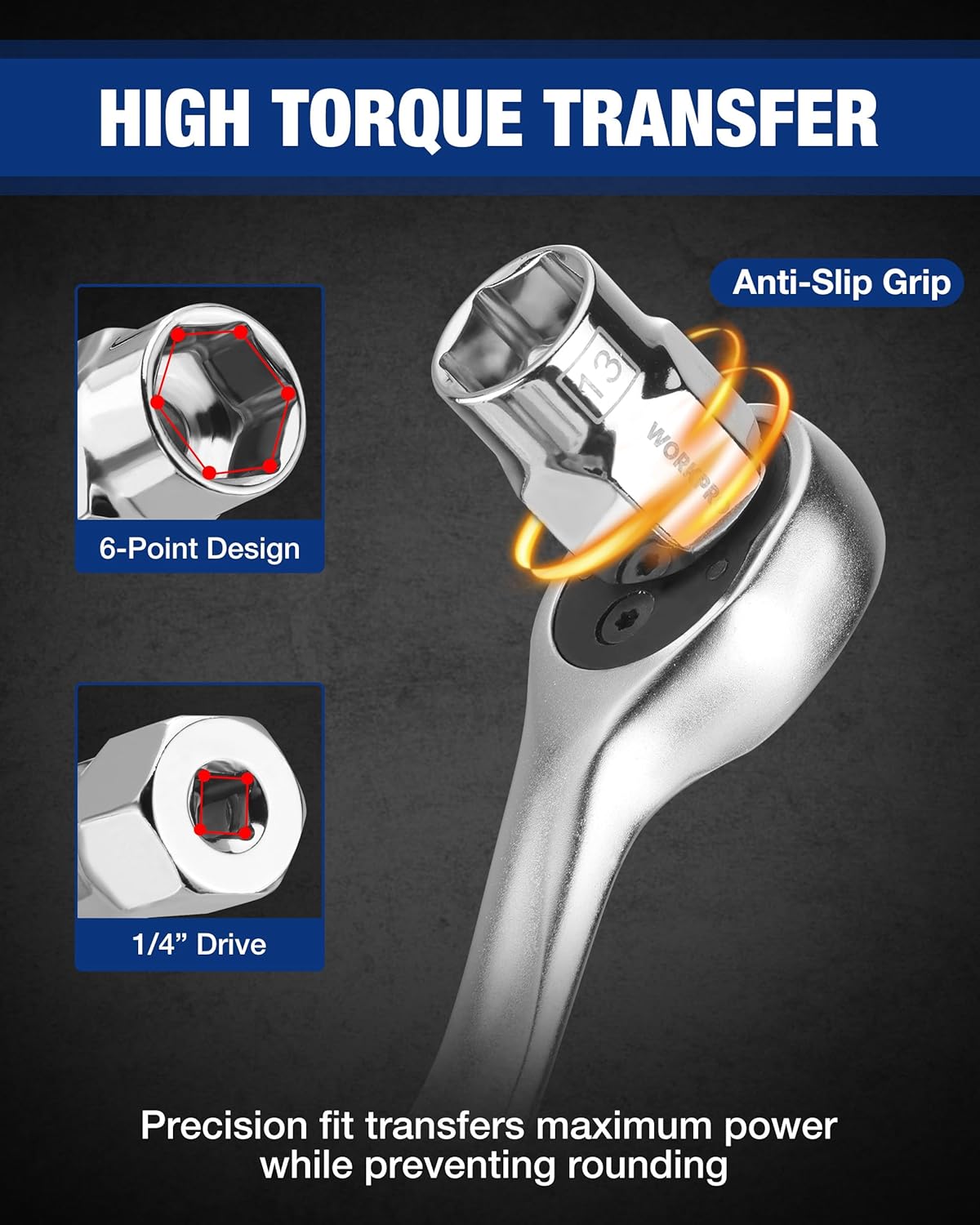 1/4 in drive socket with 6-point design and anti-slip grip for high-torque fastening