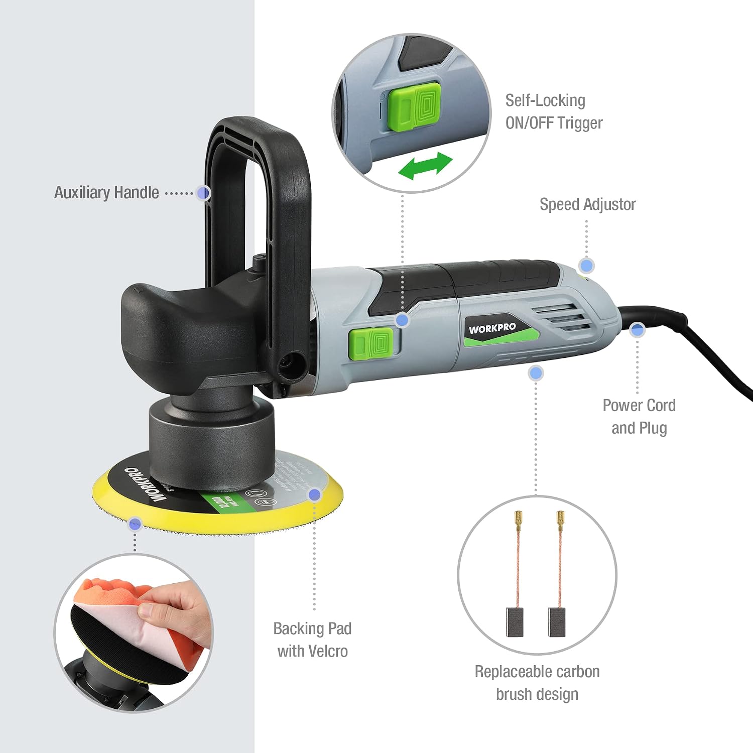 Dual-action car polisher with side handle, speed control, power cord, and backing pad with Velcro
