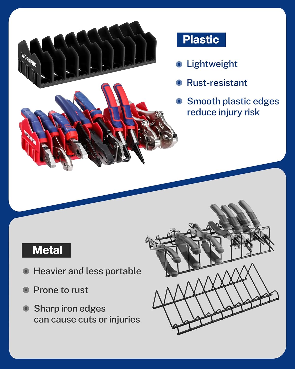 Plastic plier organizer rack with lightweight, rust-resistant design and smooth edges